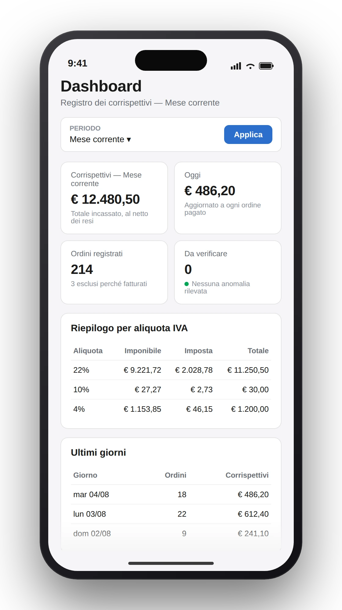IFG registro dei corrispettivi
