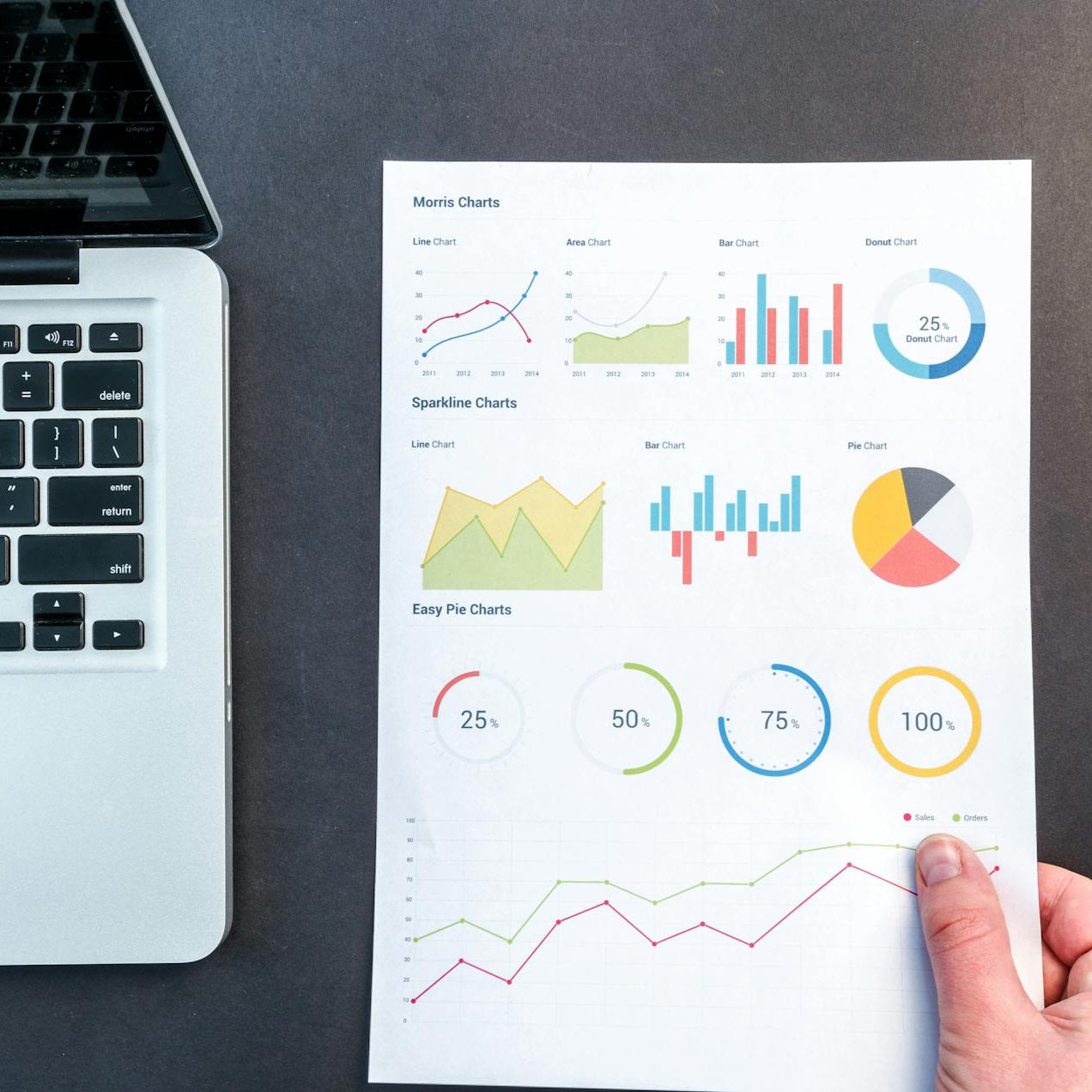 Ottimizzazione_conversioni_shopify_e_marketing_web_design_partner_ifg_ecommerce